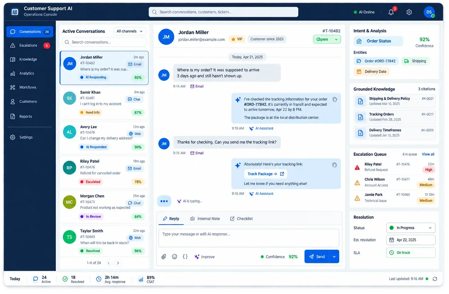 Customer support AI console showing conversations, intents, escalation and resolution states