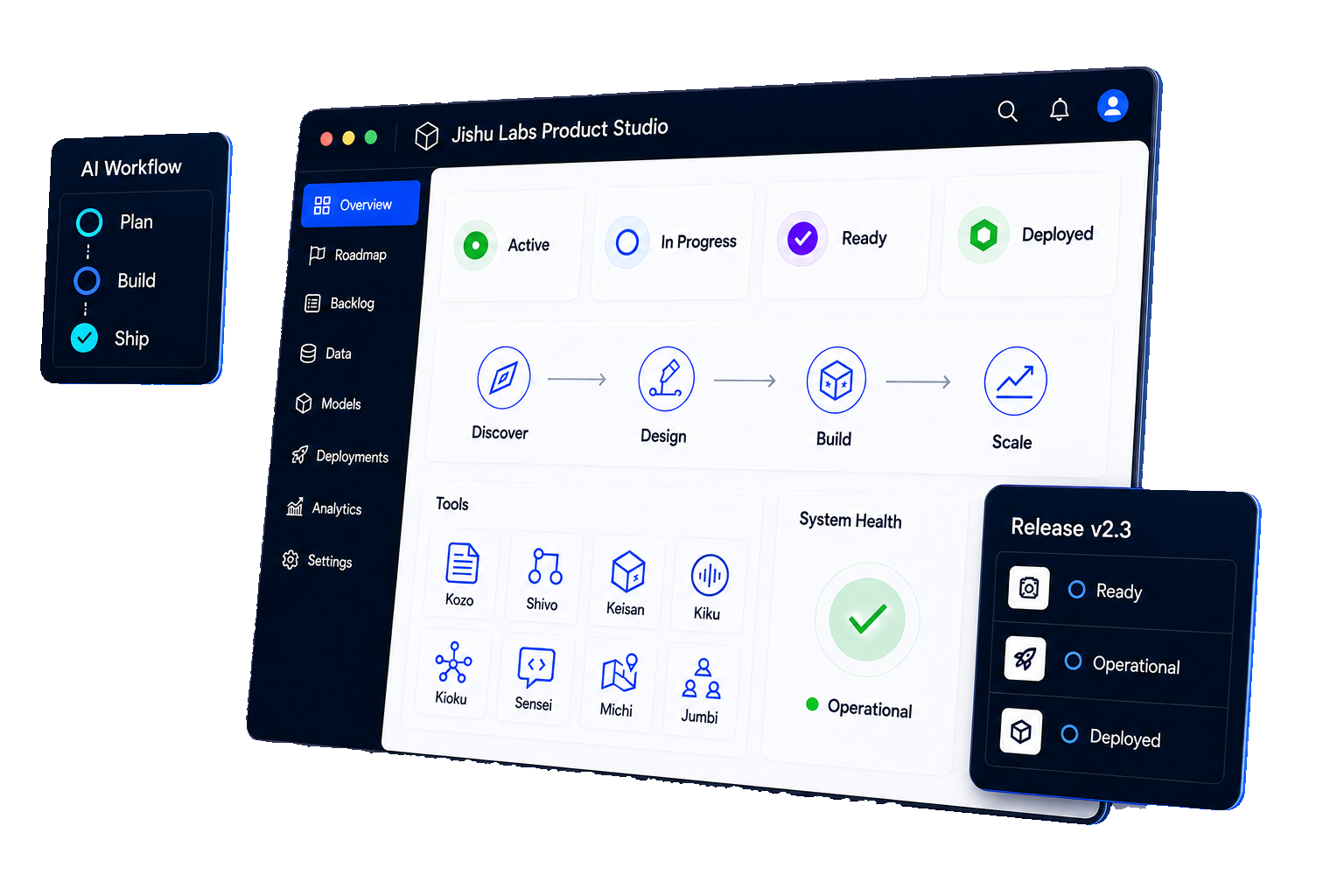 Jishu Labs AI product studio dashboard
