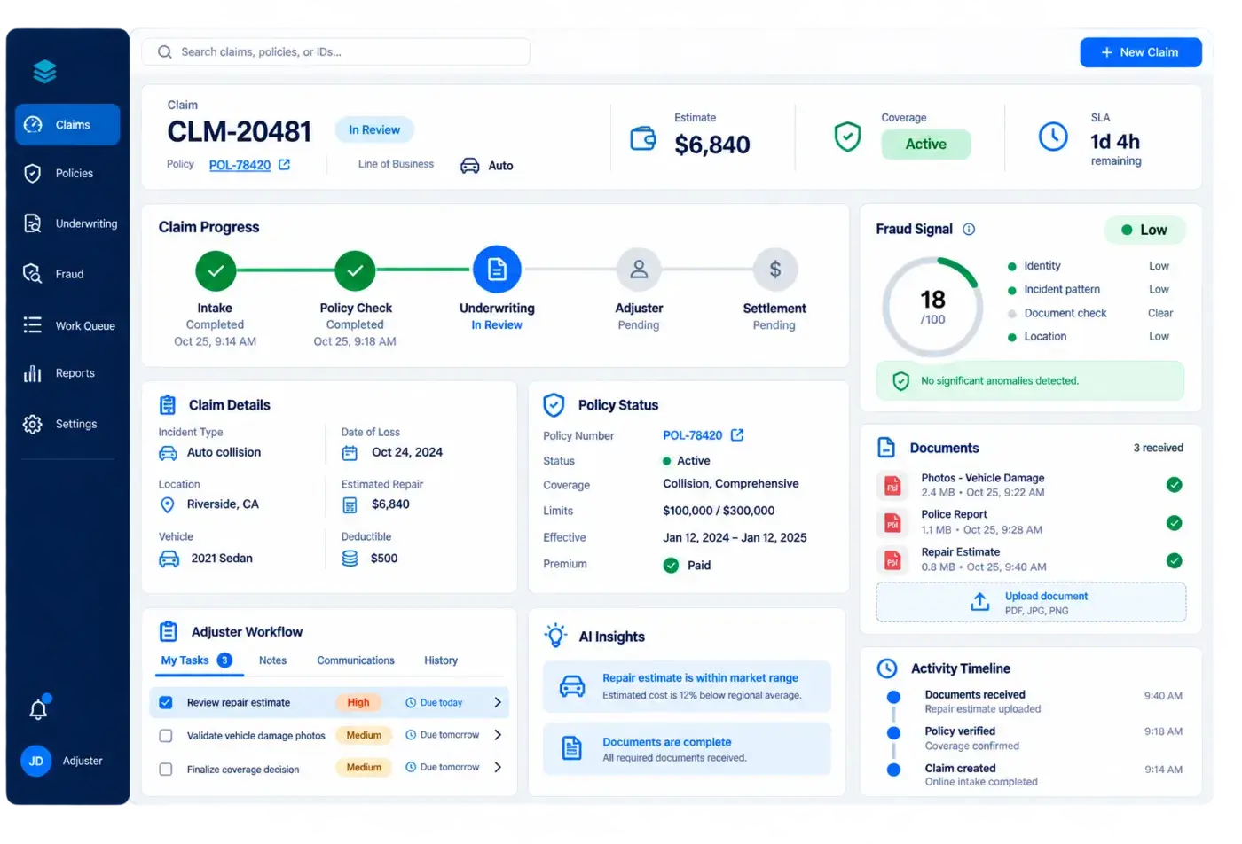 Insurance claims workspace showing intake, coverage, underwriting review, adjuster tasks, documents and settlement progress