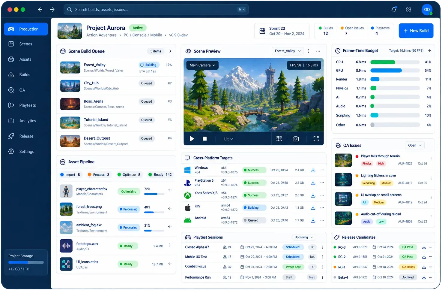 Game development workspace showing builds, assets, issues and platform targets