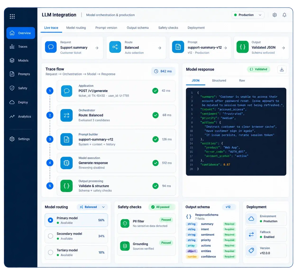 llm-integration product interface